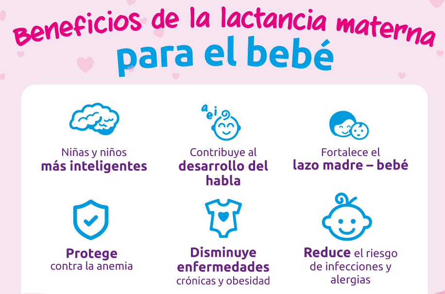 En segundo lugar monte Vesubio Consecutivo PROIMAGEM | Lactancia y medios de contraste para exámenes de imagenología